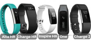 Best Fitbit Comparison Chart |Compare Fitbit models in 2025 - USA ...